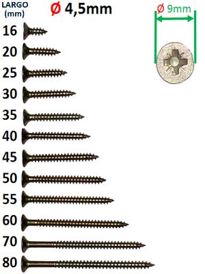 Plantando árboles Prima dolor Turconi - Ferreteria | TORNILLO FIX 4.5 X 80 (CAJA 200) -X 100